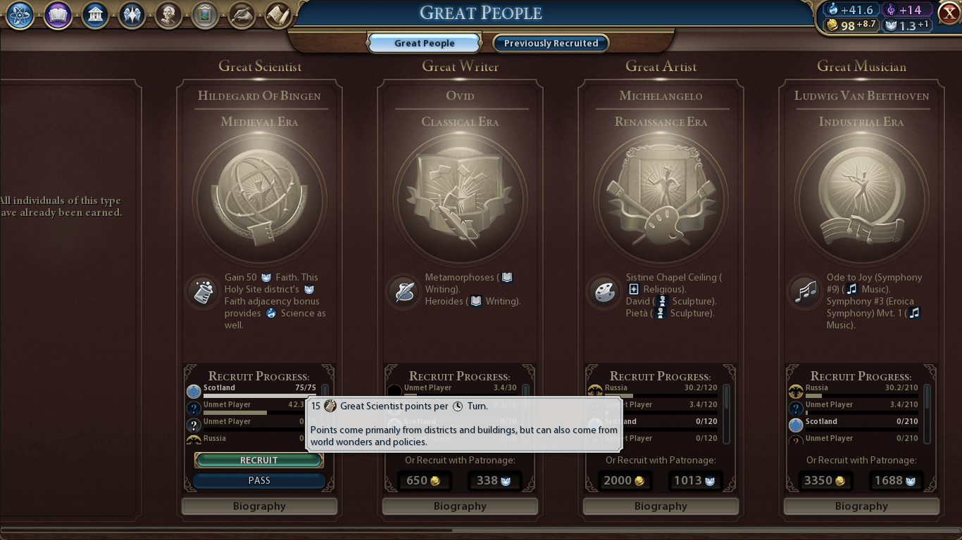 Only Turn 55! Playing as Scotland. r/civ