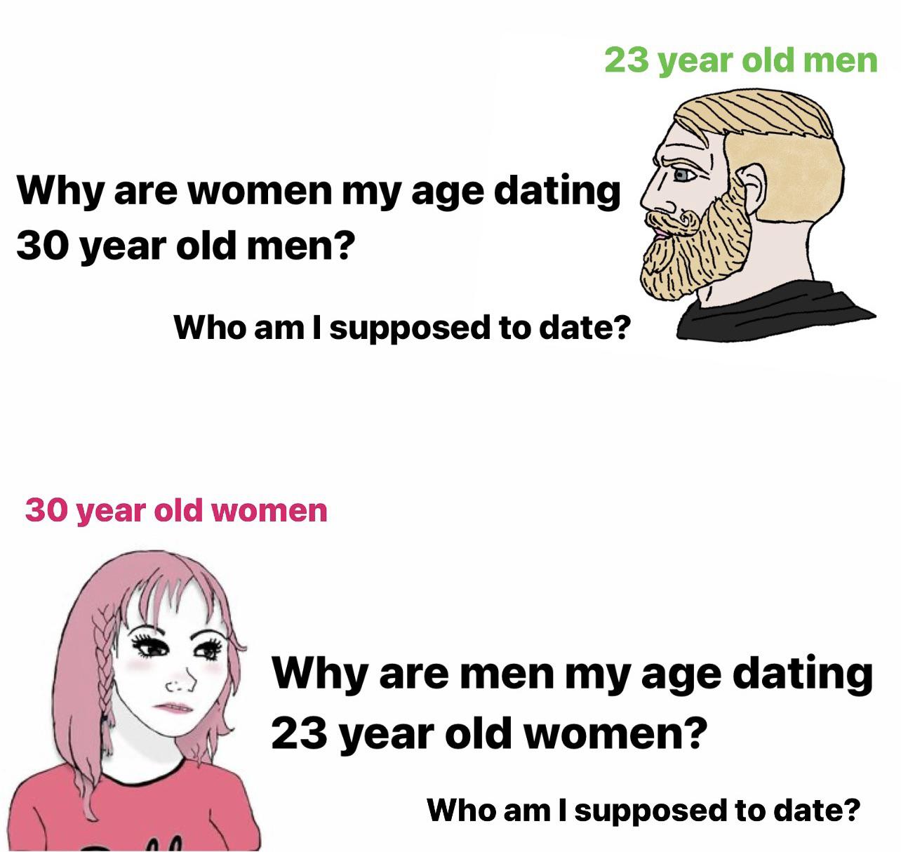 Nice Guy™️ thinks 30 year old women don’t have dating options r/niceguys
