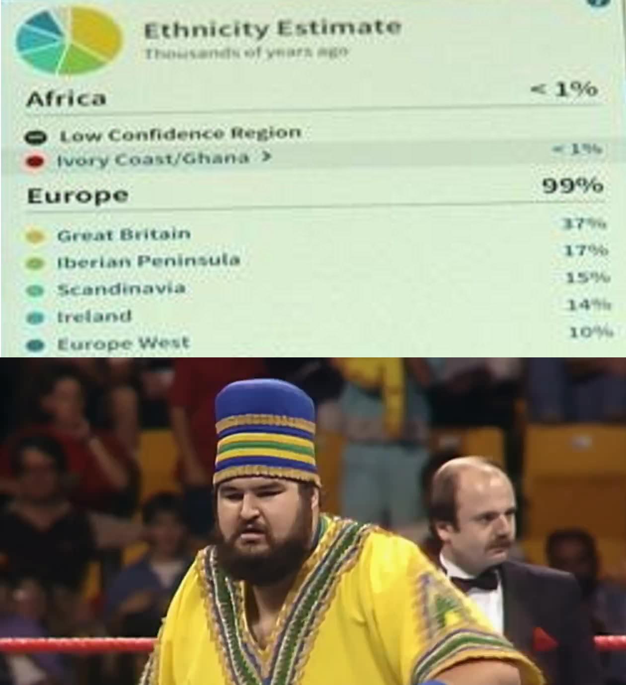 Akeem the 1 African Dream r/wrestlingmemes
