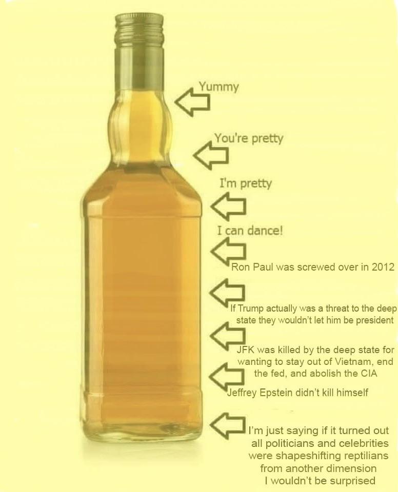 I think I might have a drink, or seven. libertarianmeme