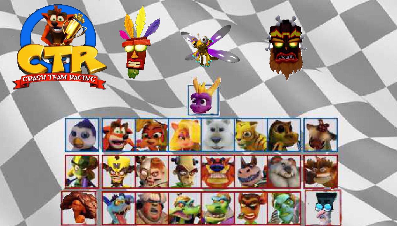 Crash Team Racing remake characters. r/crashbandicoot