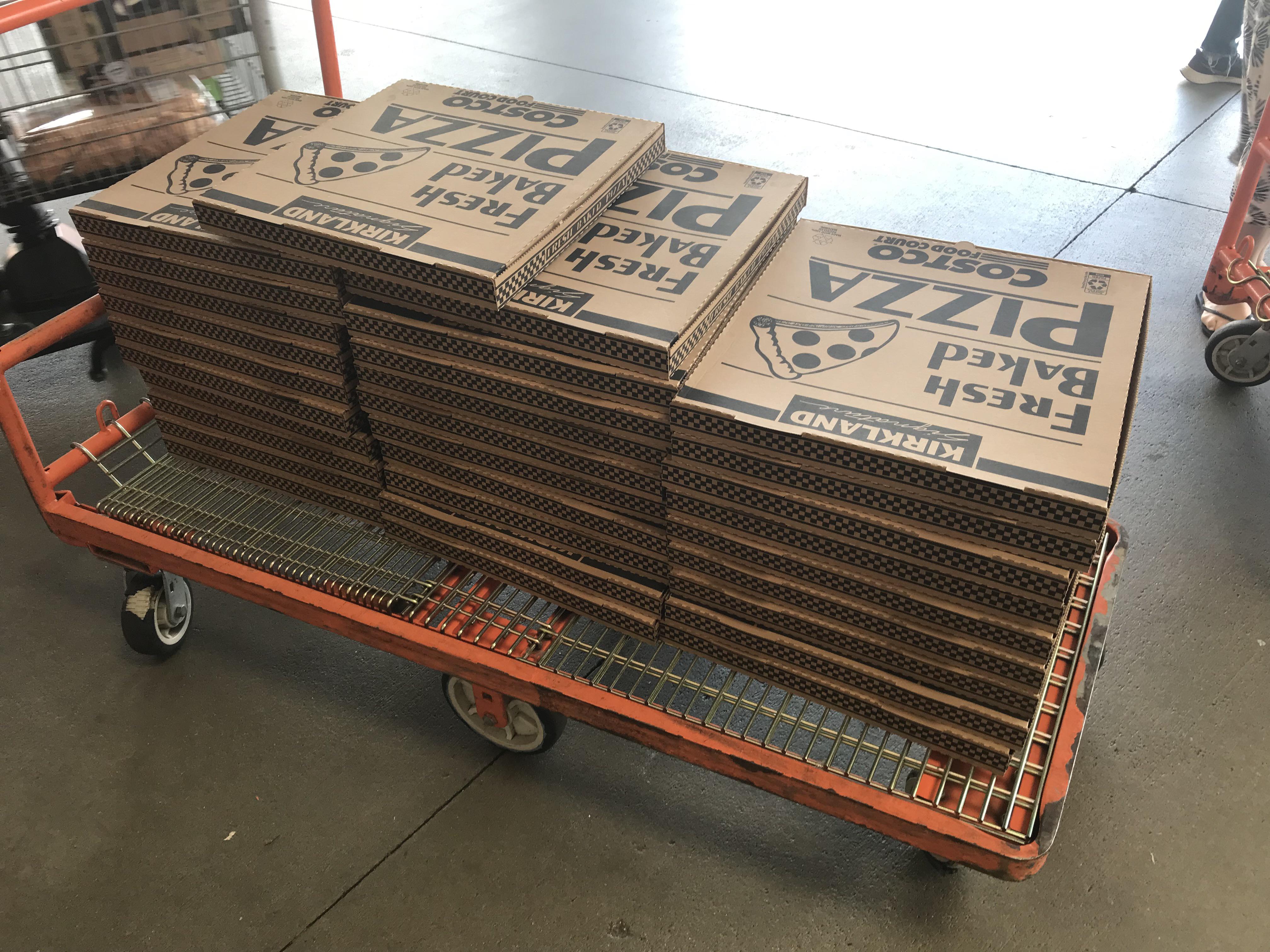 And in other news… just another normal day at Costco r/Costco