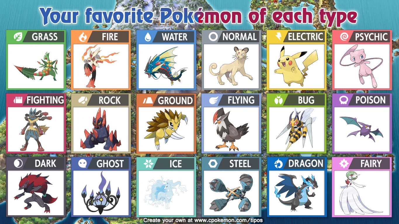 Favorite pokemon of each type r/MandJTV