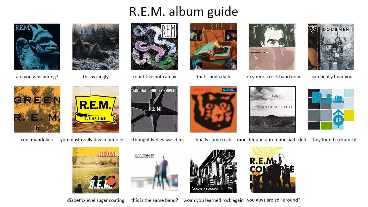 the official R.E.M. album guide r/rem