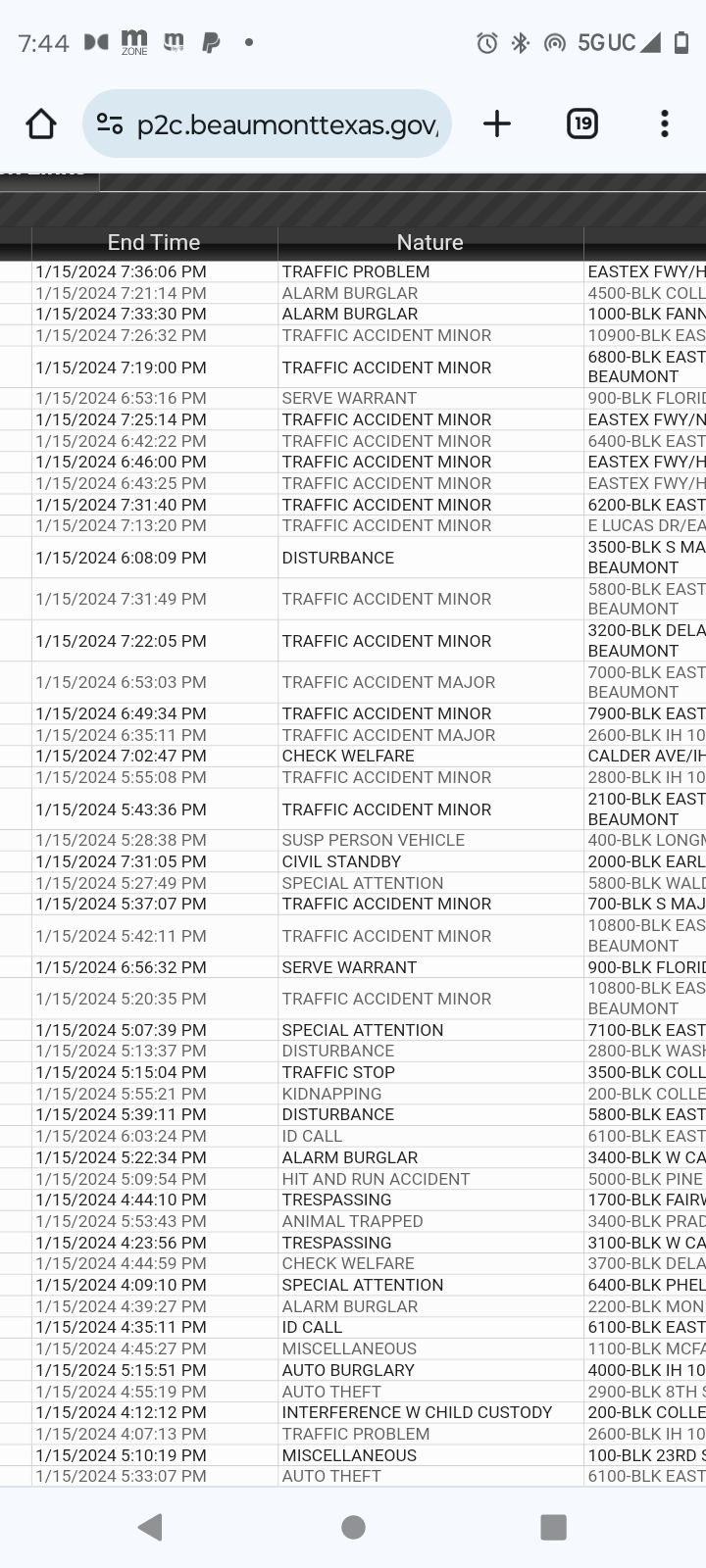 42 best r/beaumont images on Pholder | seeking lost friend from vape