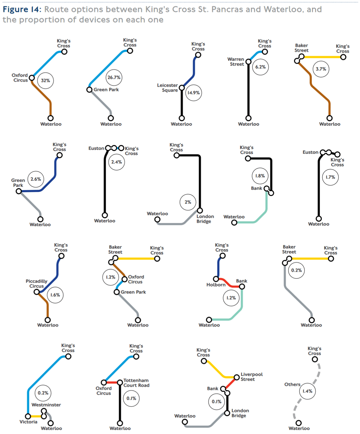 34+ Amazing King Cross Facts Every Man Should Learn