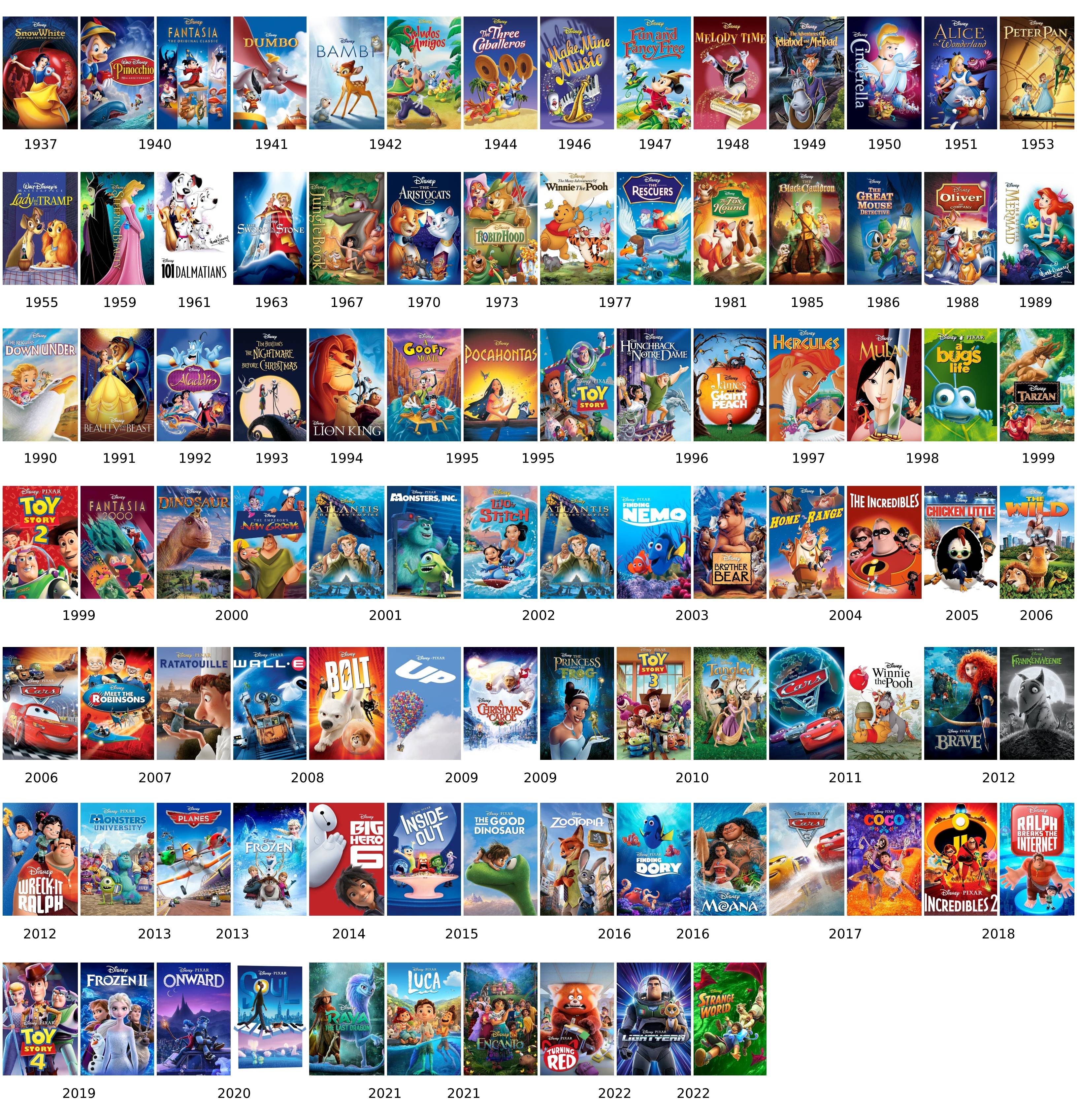 Old Disney Movies