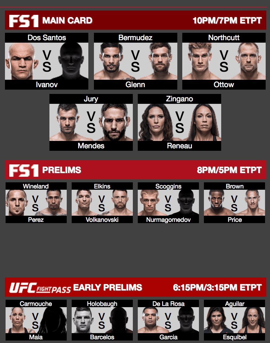 Full UFC Boise fight card r/MMA