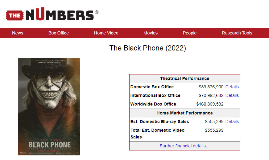 1804 best Black Phone images on Pholder Blackcats, Iphonewallpapers