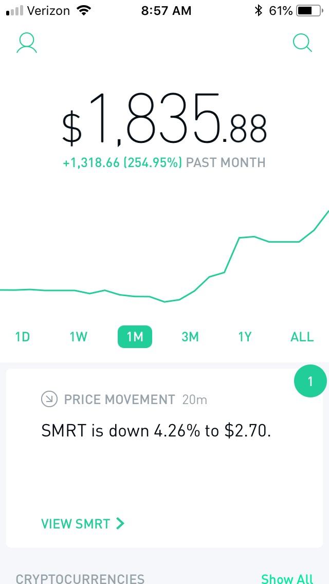 I almost have achieved my dream of being able to buy robinhood gold and