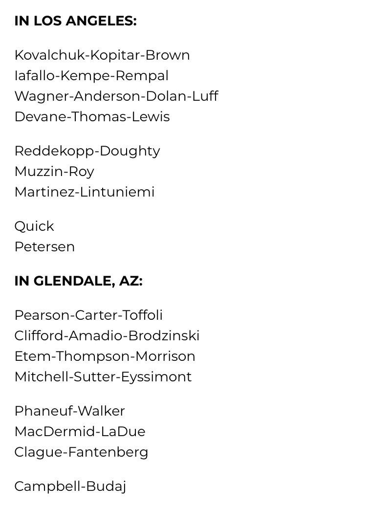 Roster & Lineup for both games tonight r/losangeleskings