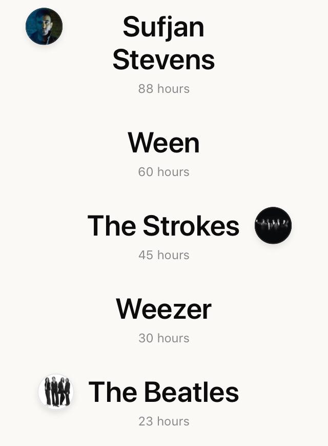 My top 5 artists of the year (via Apple Music Replay) r/Sufjan