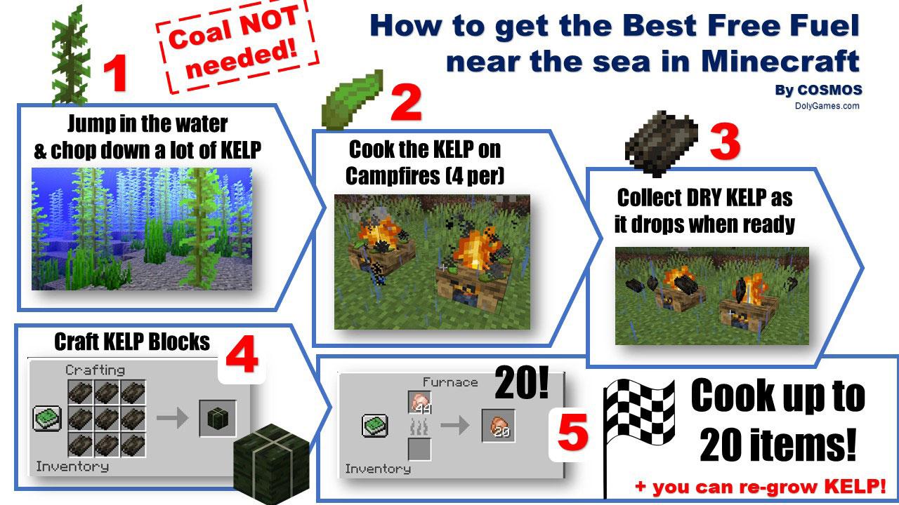 How to get the Best Free Fuel near the sea in Minecraft (detailed blog