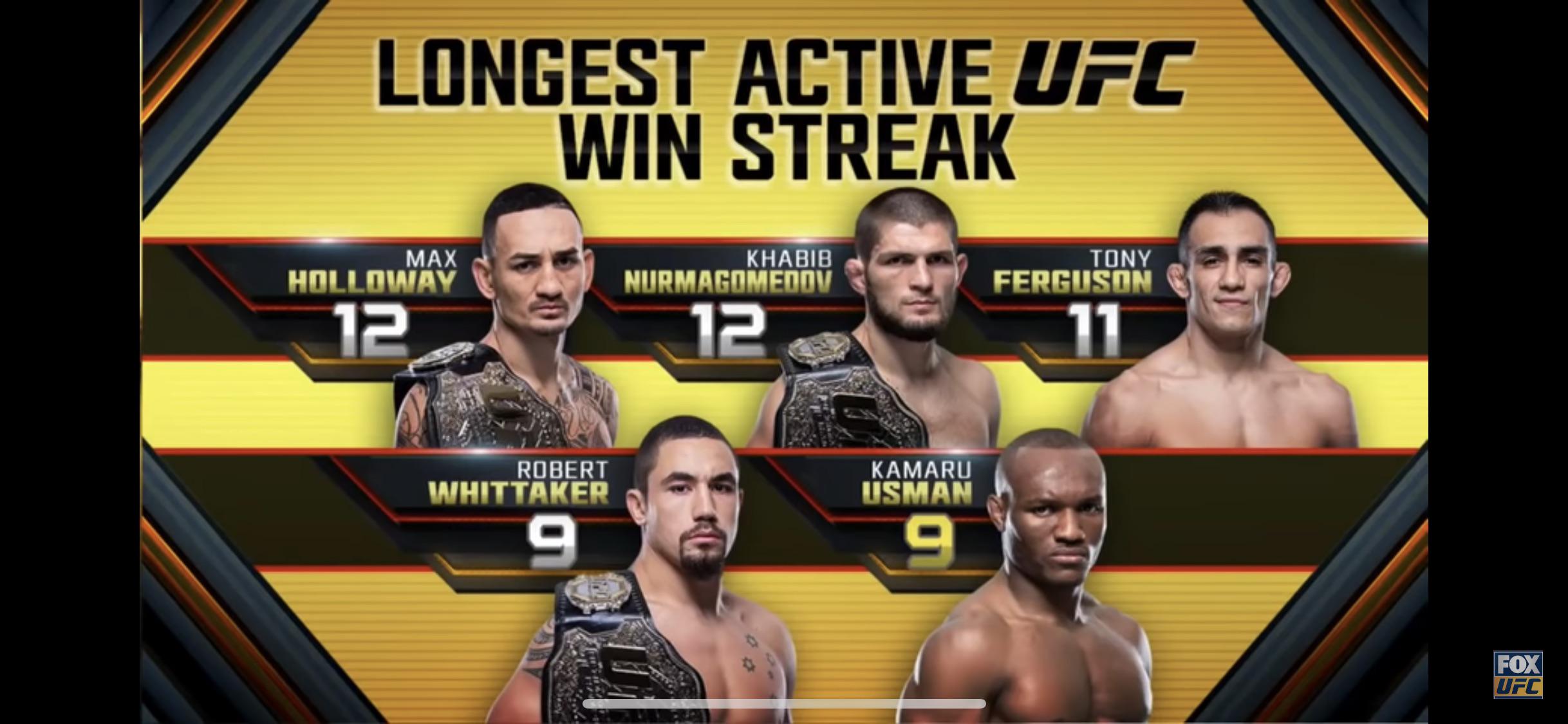2 years ago to the day, Kamaru Usman became number 5 in the top5