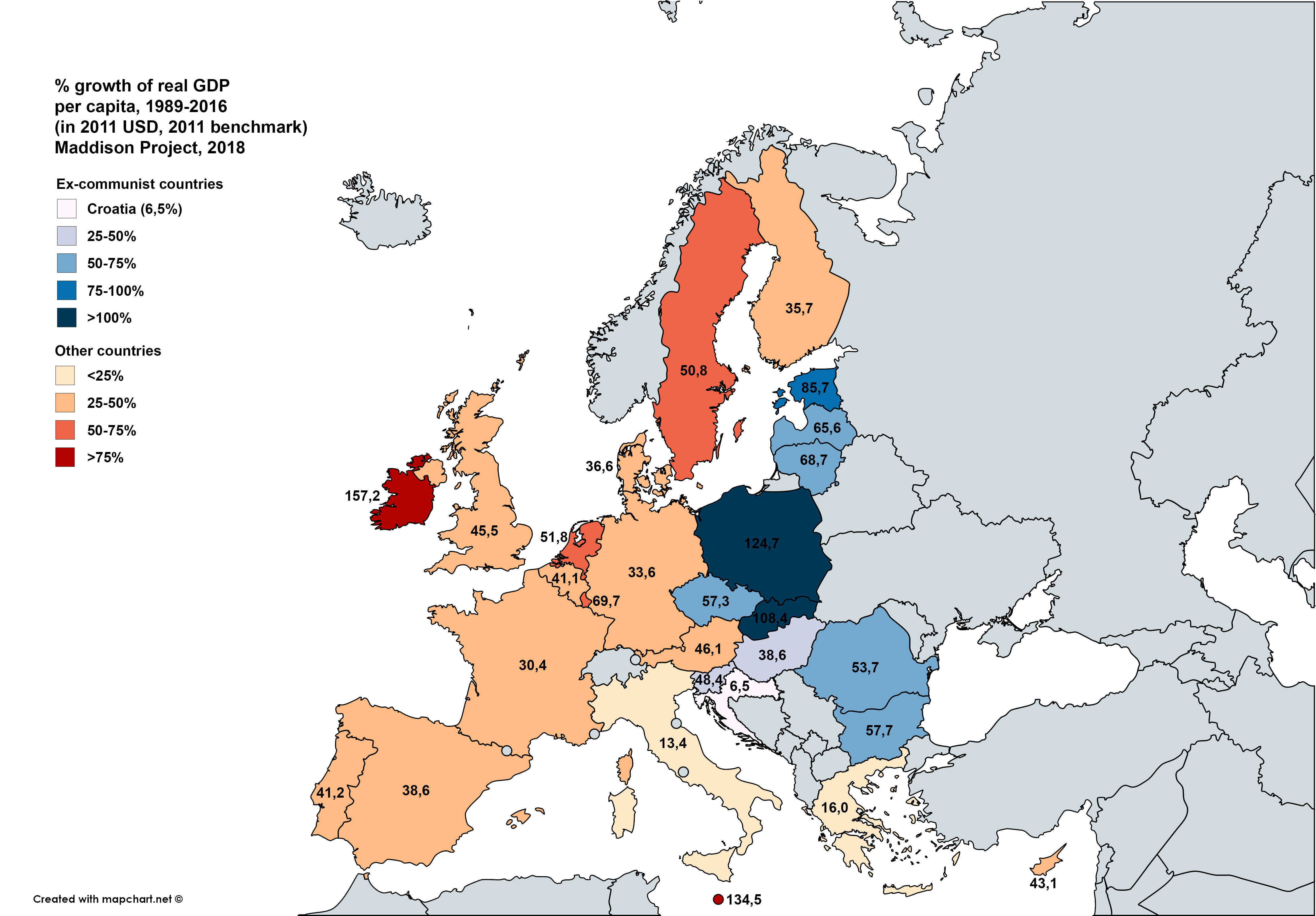 Gdp Europe US vs EU A GDP Comparison MGM Research / Countries are