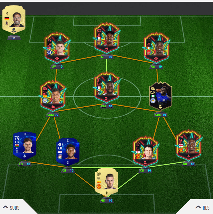 128 best Futbin images on Pholder FIFA, Fut and FIFA22