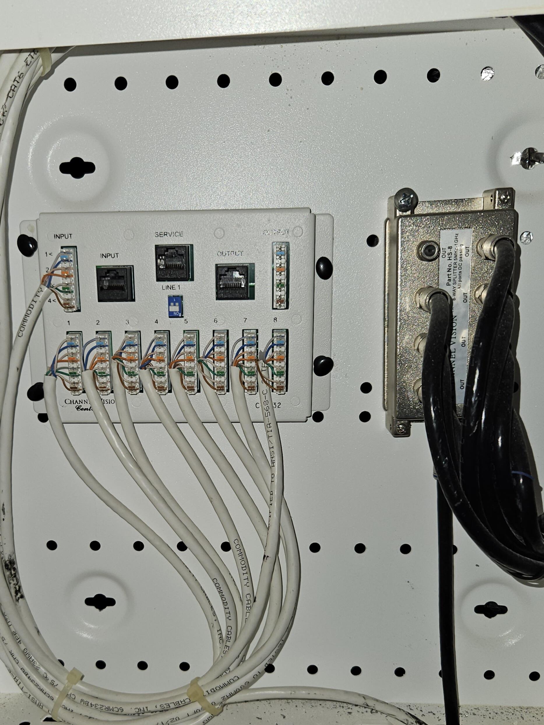 How do I make my ports work and what exactly do I need to do