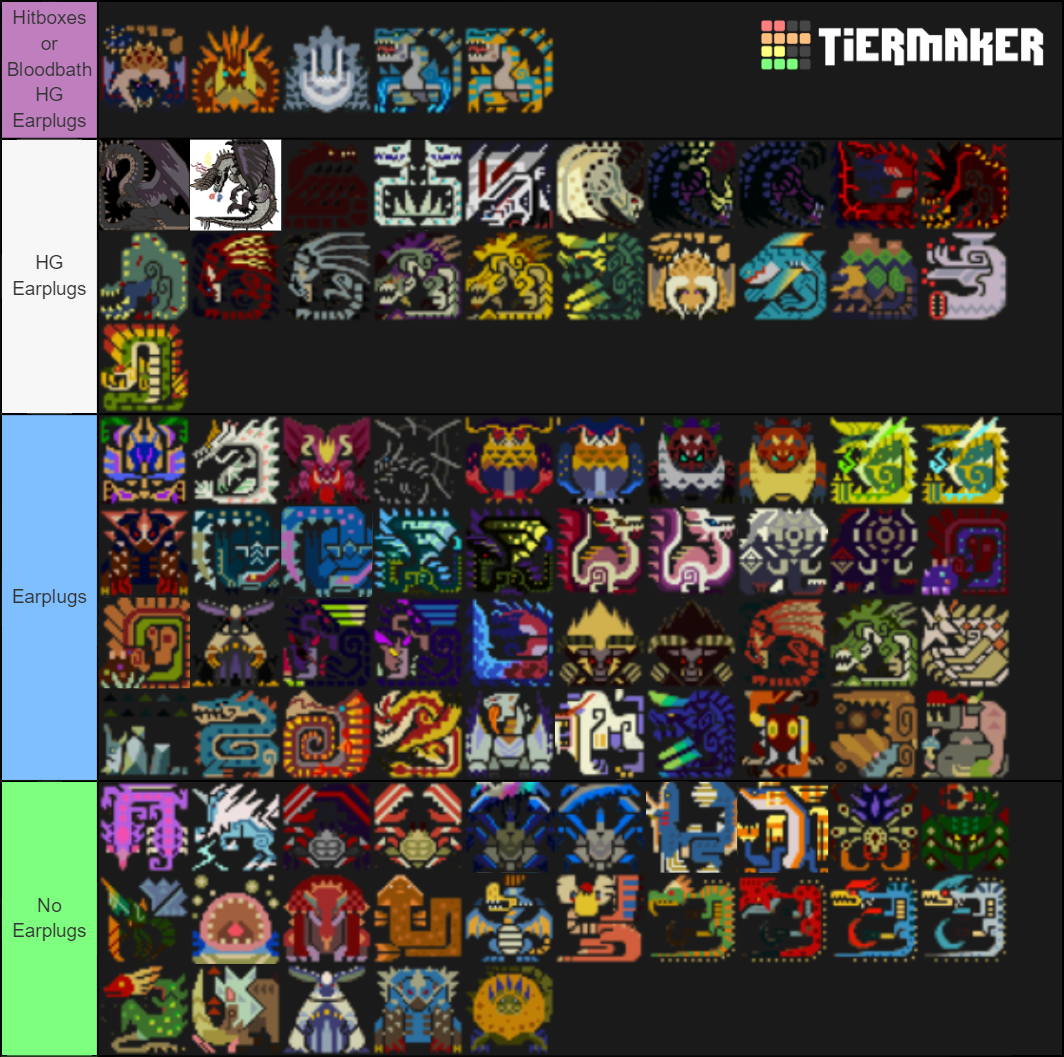 [MHGU] Earplugs List Fixed r/MonsterHunter