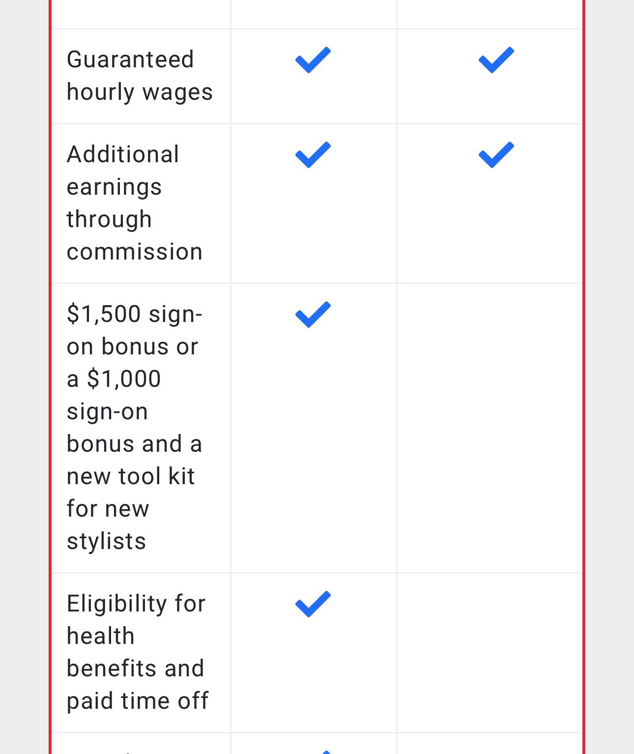 Who do I need to contact in order to receive my sign on bonus after I