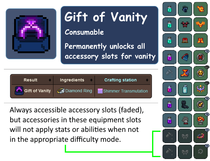Expert/Master accessory slots should be made equippable for vanity in
