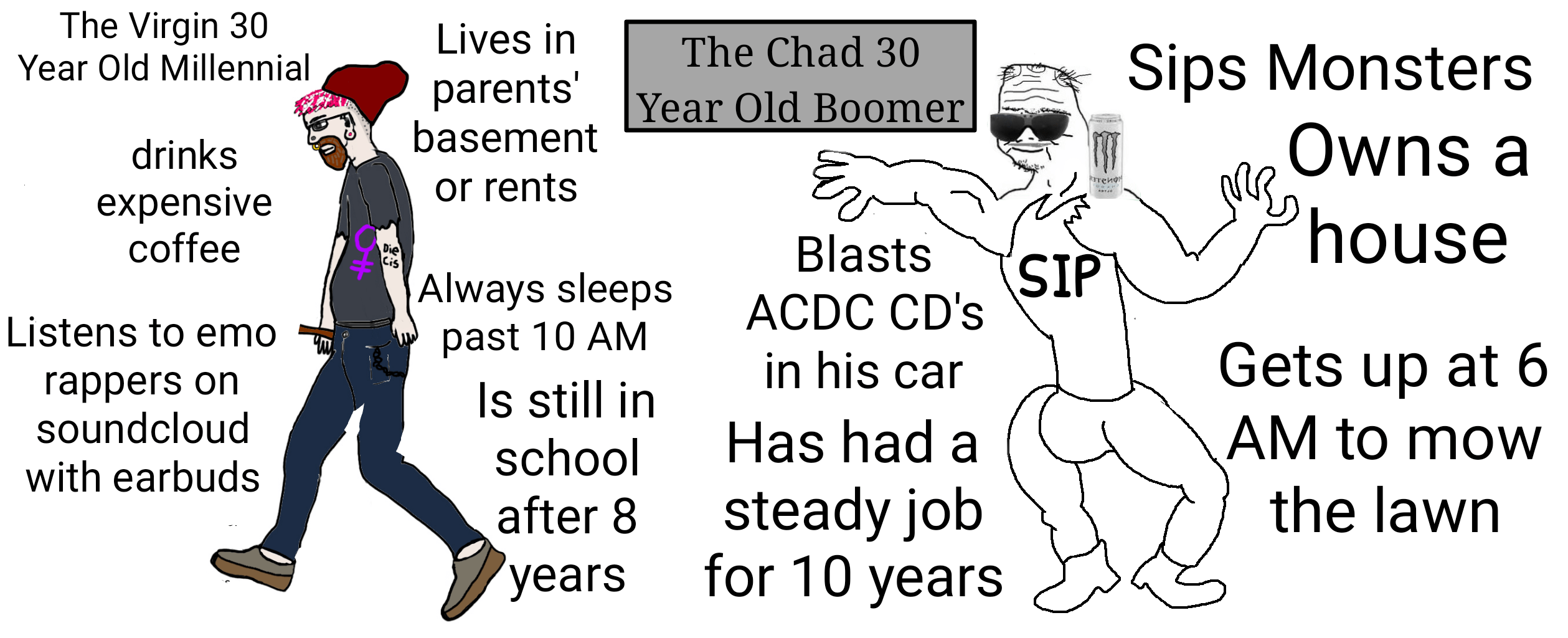 Virgin 30 year old Millennial vs Chad 30 year old Boomer r/Boomer