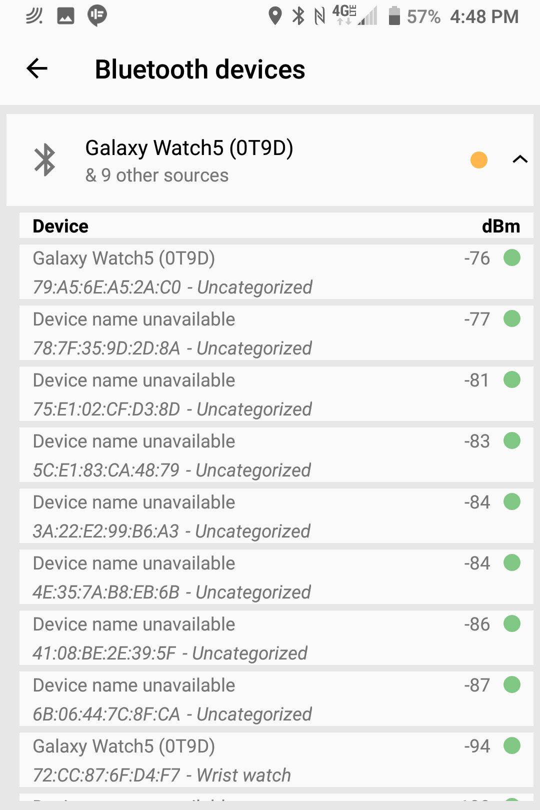 [Meter Reports: Bluetooth] More bluetooth signals than people