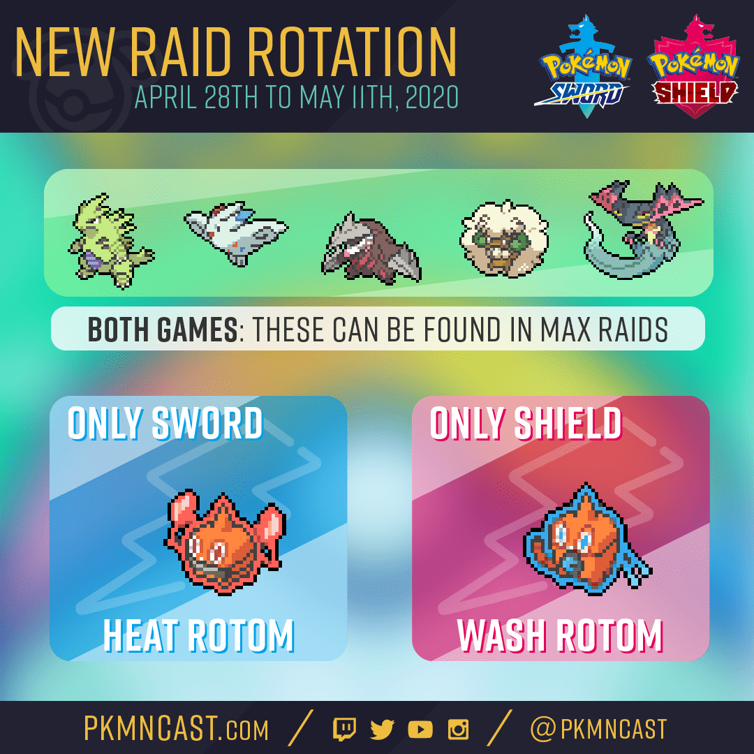 Current Raid Rotation Until May 11th PokemonSwordAndShield