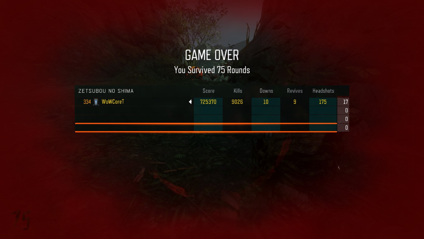 My highest round on Zombies. I love this map CODZombies