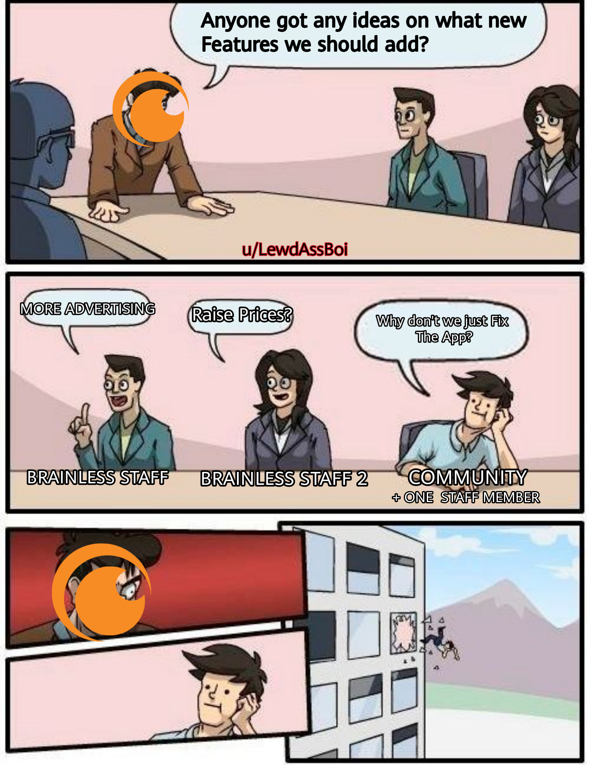 A look at Crunchyroll HQ Right Now Crunchyroll