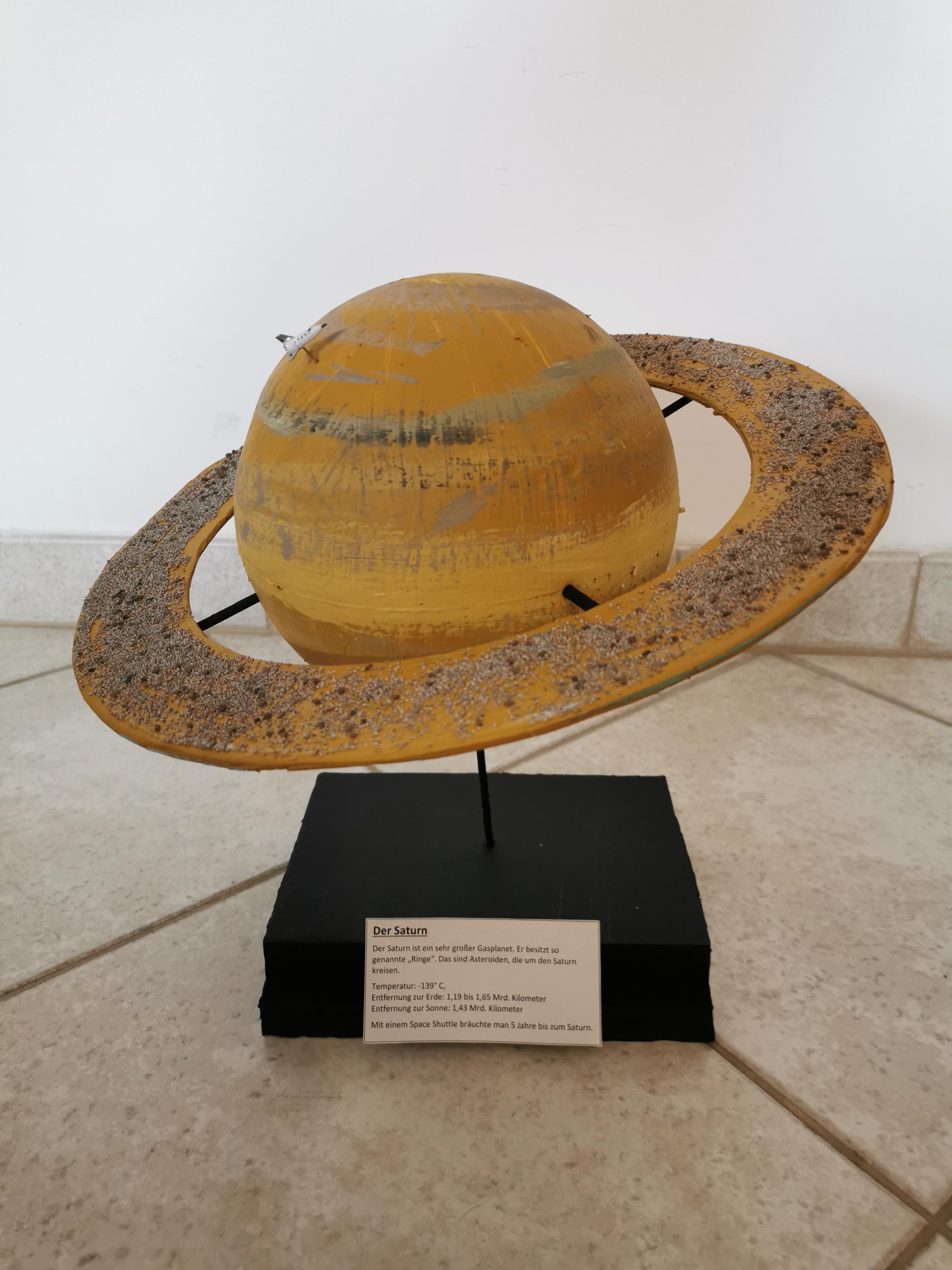 Saturn Planet Project Models