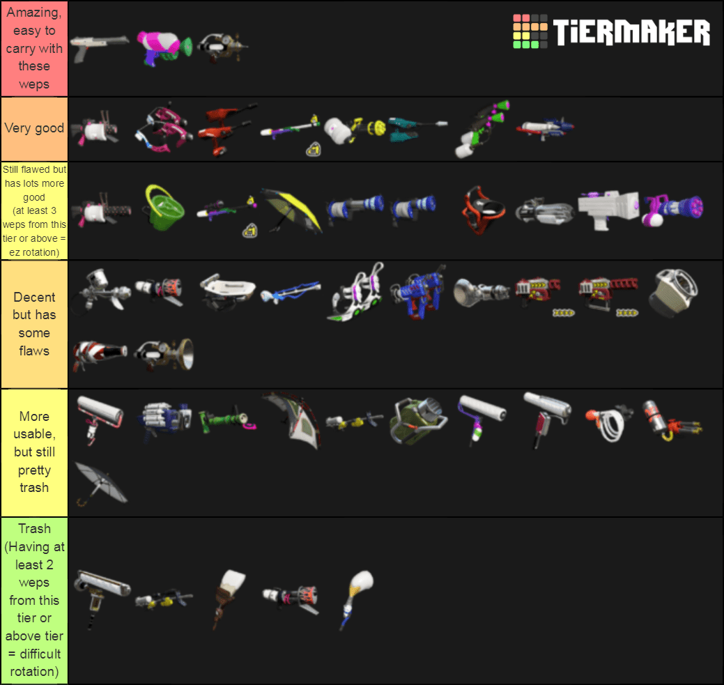 Splatoon 2 Best Weapons Captions Quotes