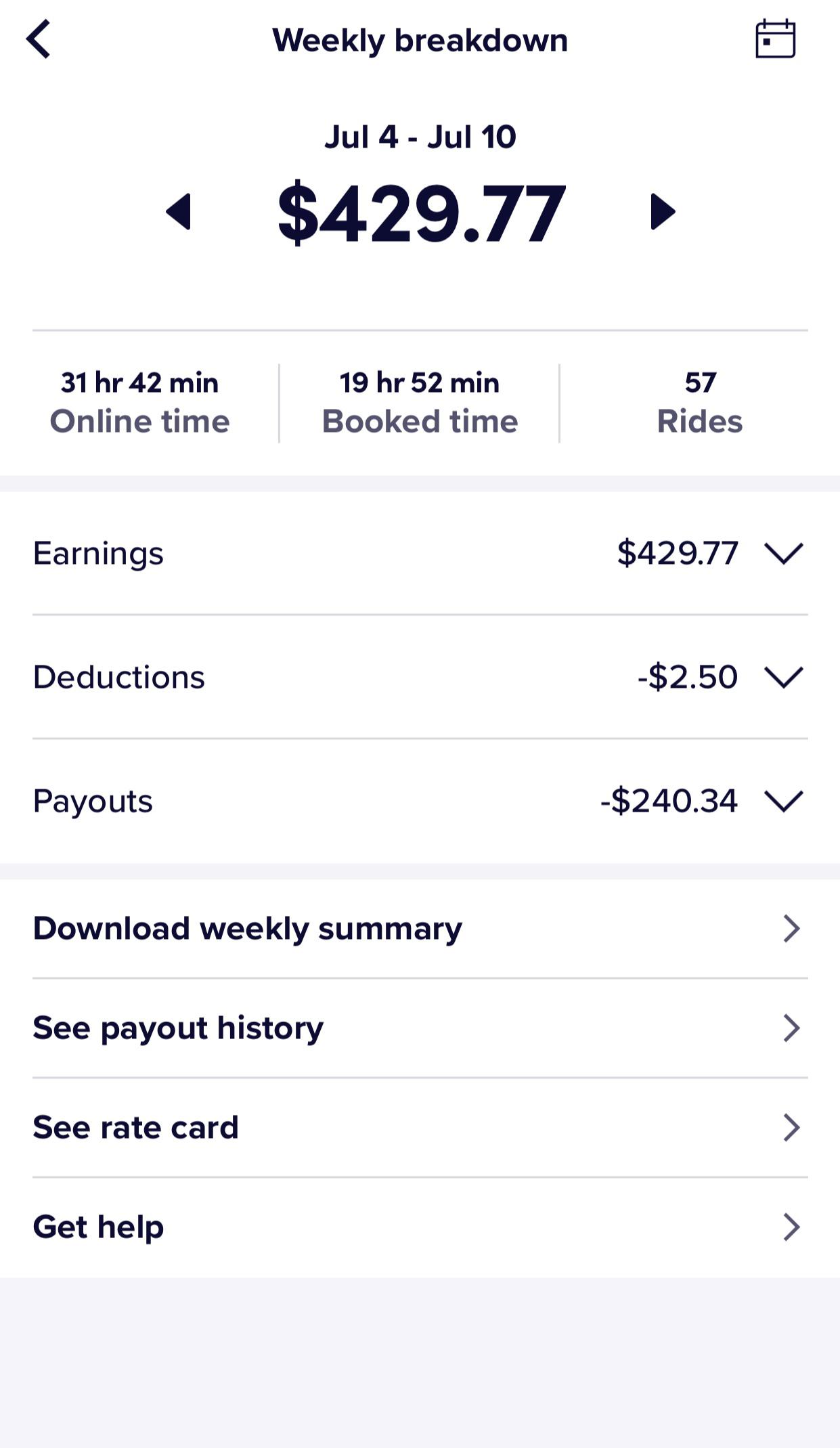 My first 4 days as a Lyft driver, 57 rides Grossed 429.77. Payout was