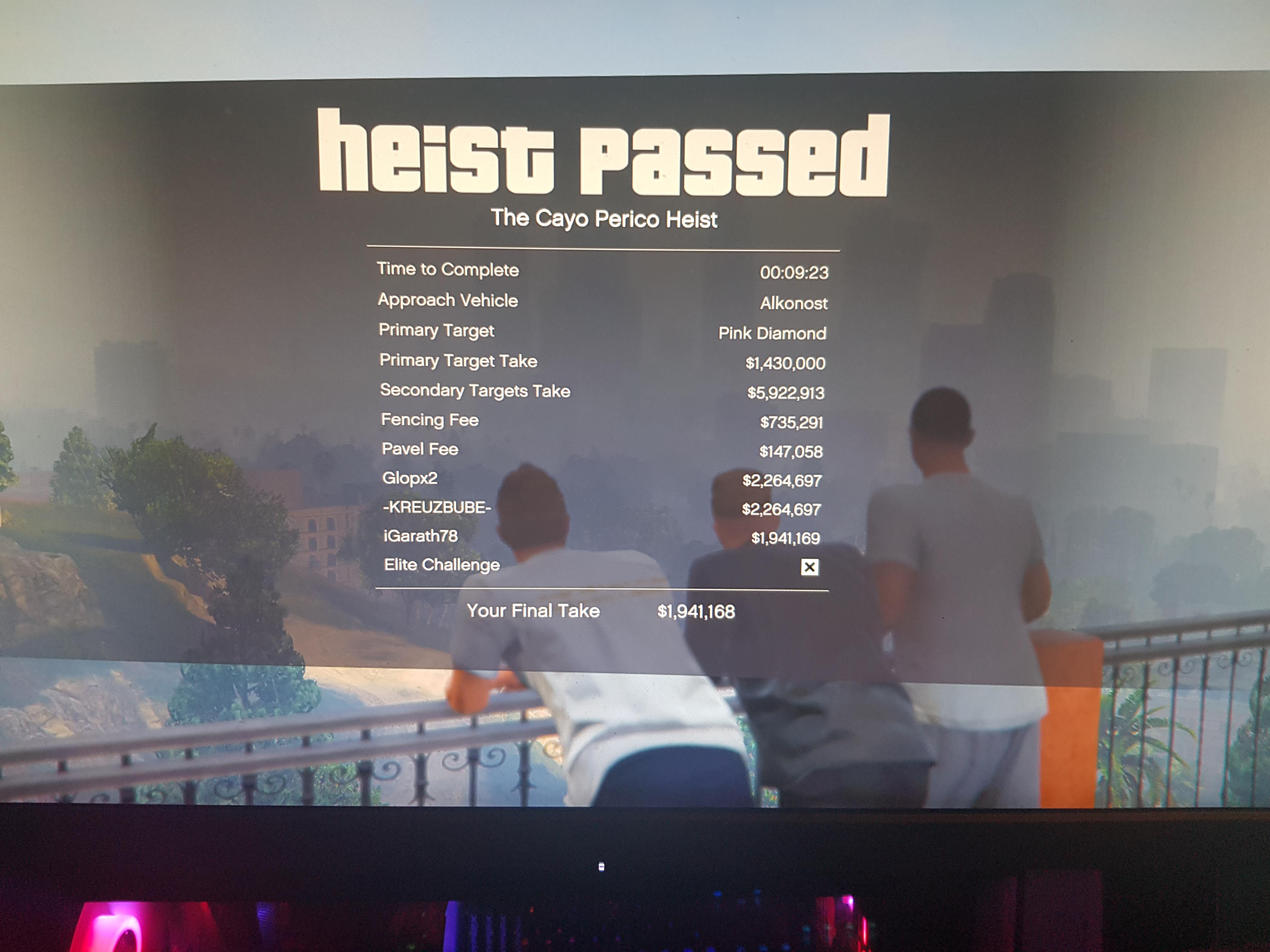 I just finished a Cayo Perico heist with PD and 3 bags full of gold