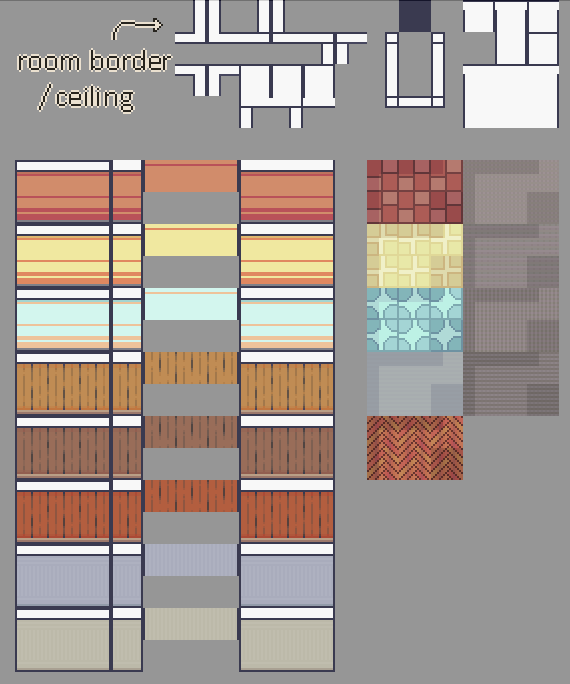 How do you configure autotile/bitmask for a tile set like this for