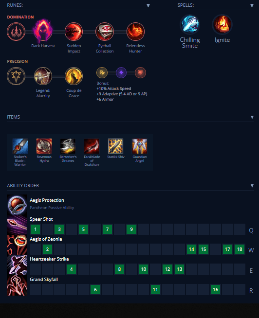 1v10 pantheon guide PantheonMains