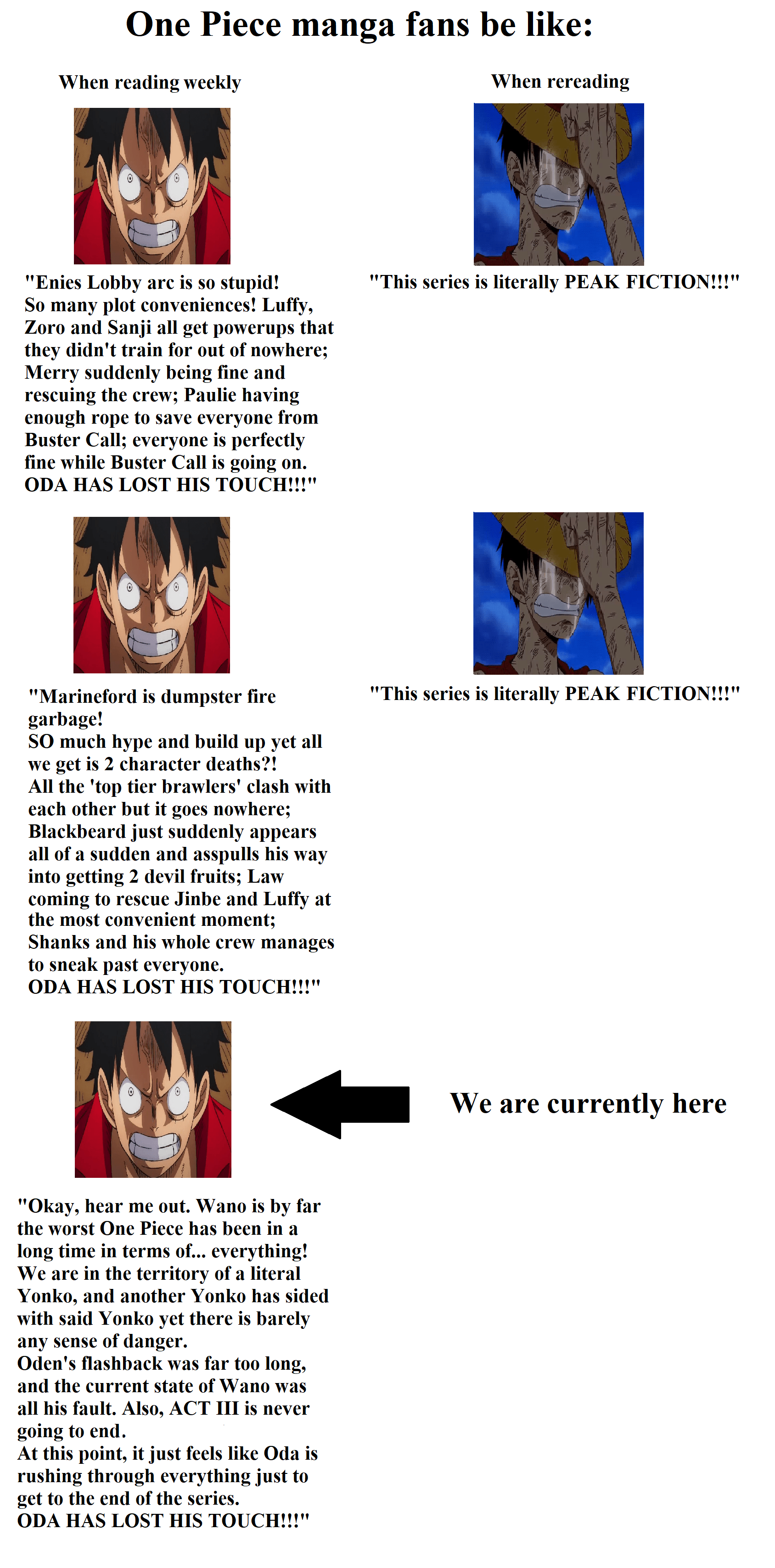 One Piece manga experience r/MemePiece