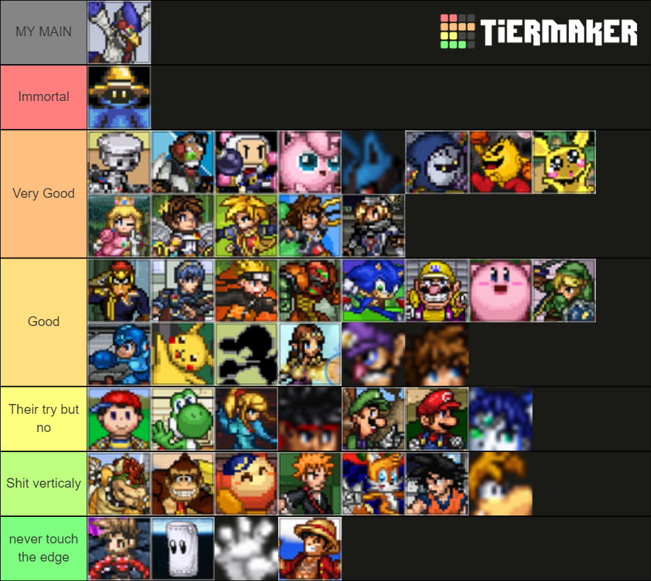 Tiers list for recovery (personal) SuperSmashFlash