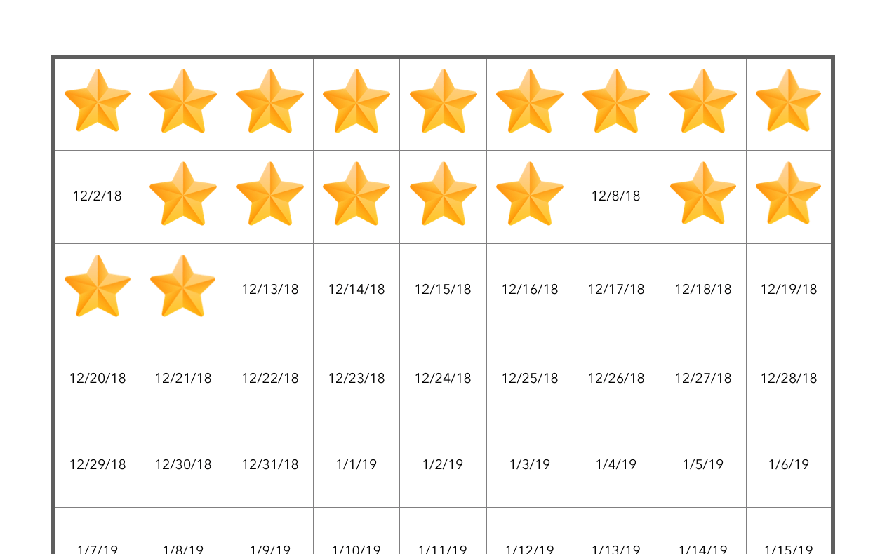 My Streaks. I need a serious commitment NoFap