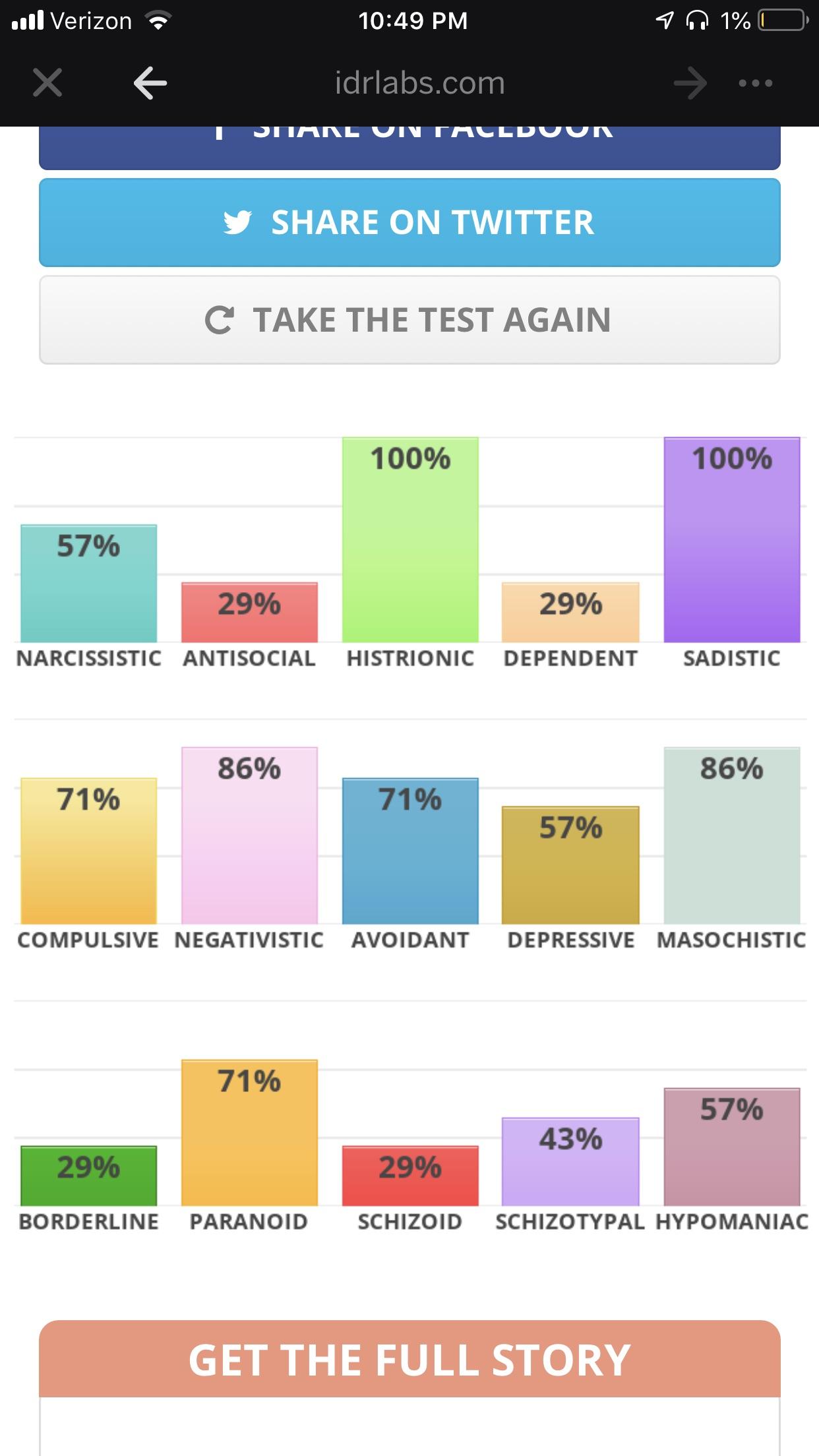 Im.... a sociopath (multiple personality’s hehe) teenagers