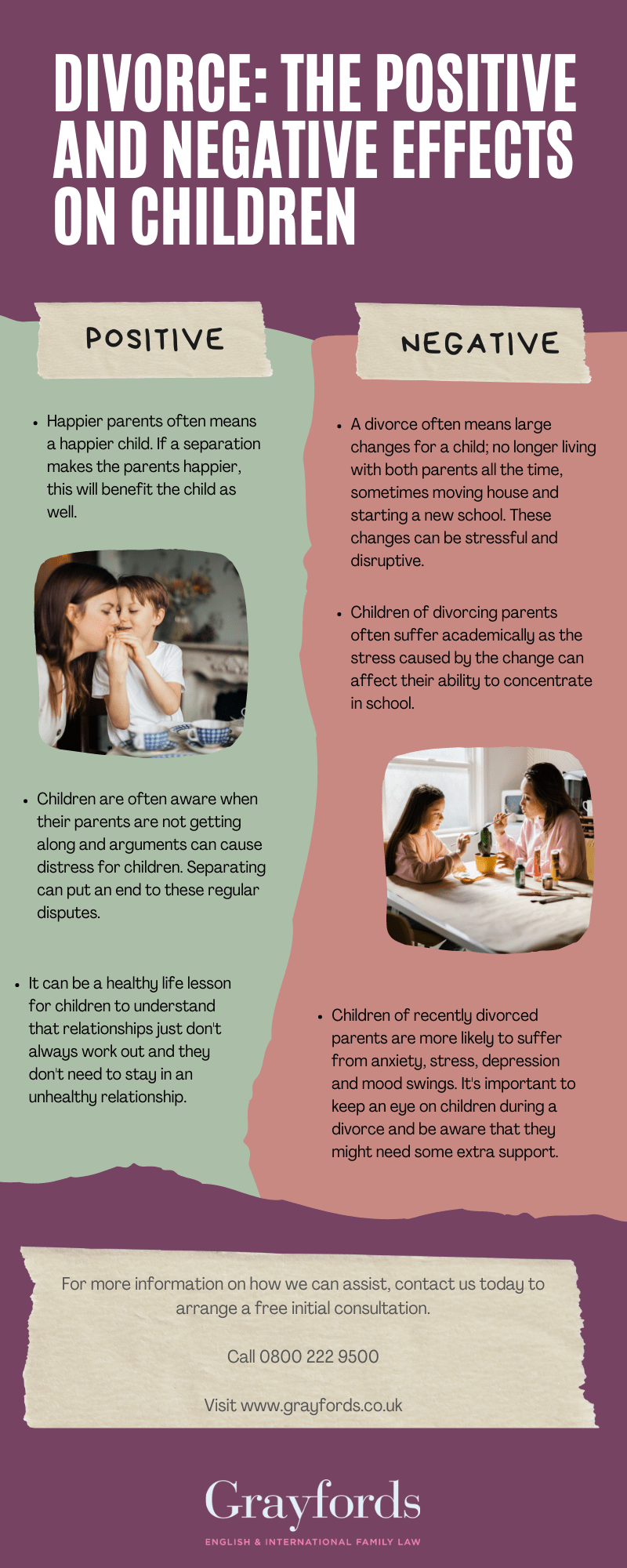 Divorce the positive and negative effects on children grayfords1