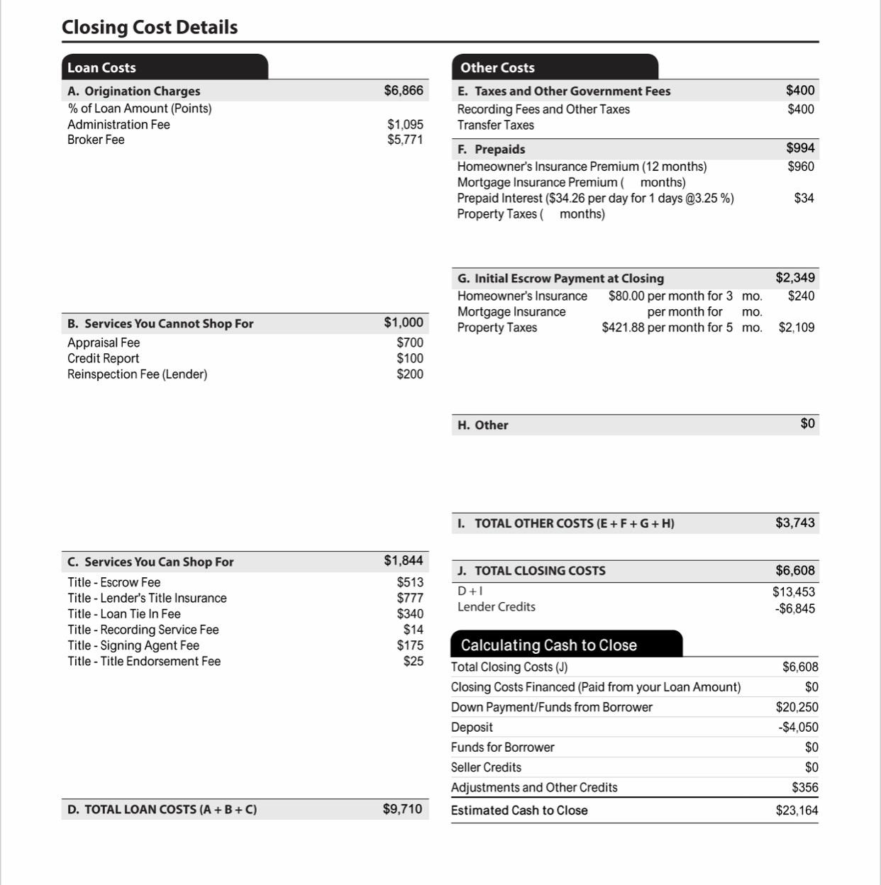 Is my closing cost reasonable? r/FirstTimeHomeBuyer
