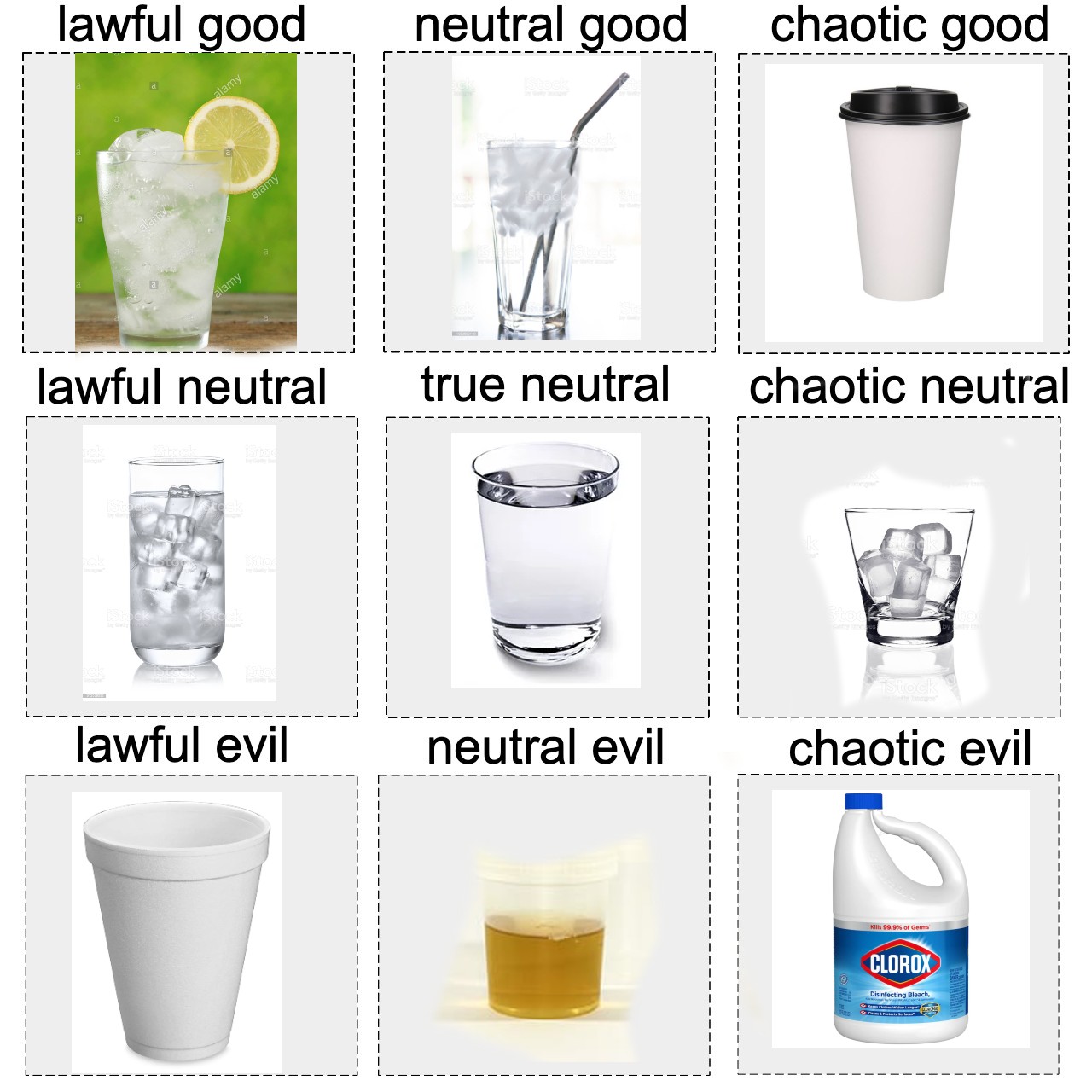 How you get served water at a restaurant, an alignment chart. r
