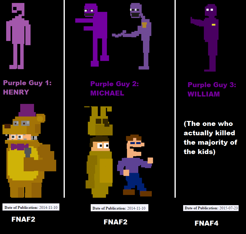 If the "Three Purple Guys" thing actually means he's 3 different