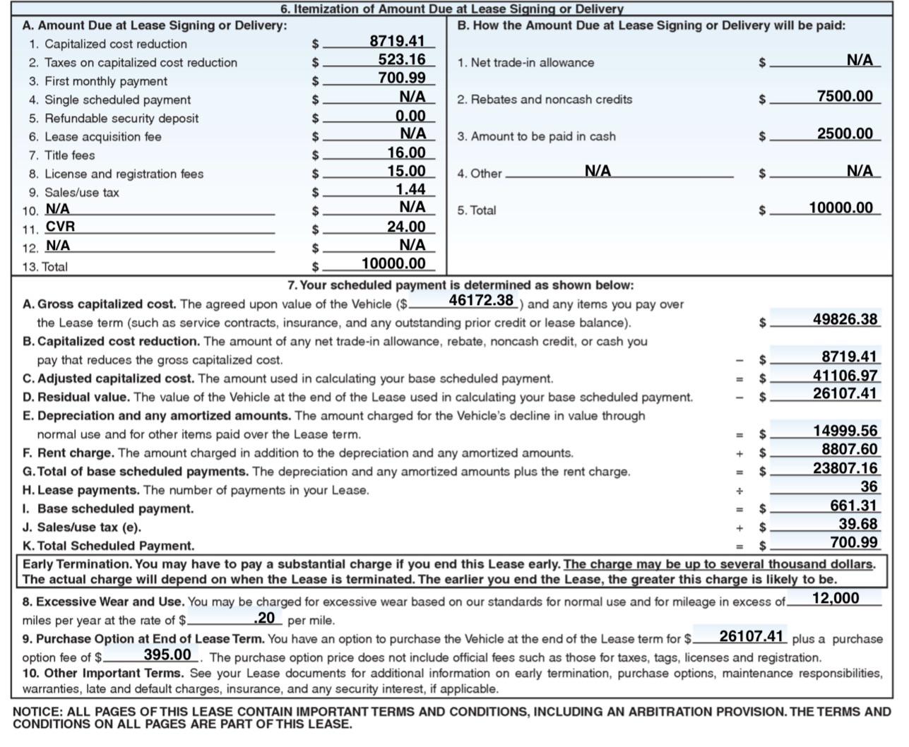 Need help determining how much I should expect from an approved