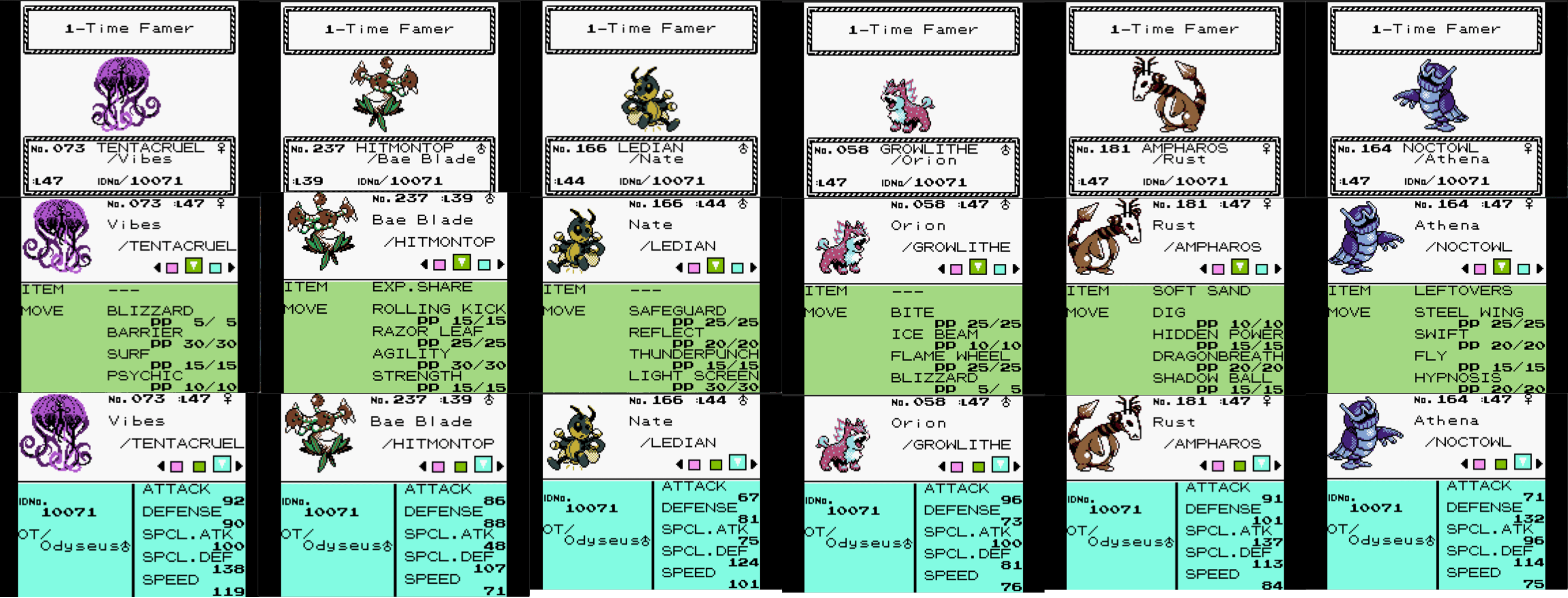 Fool's Gold Champions! r/PokemonHallOfFame