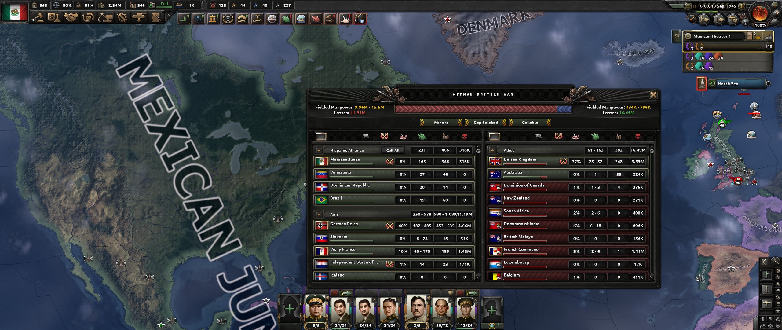 War Score is broken r/hoi4