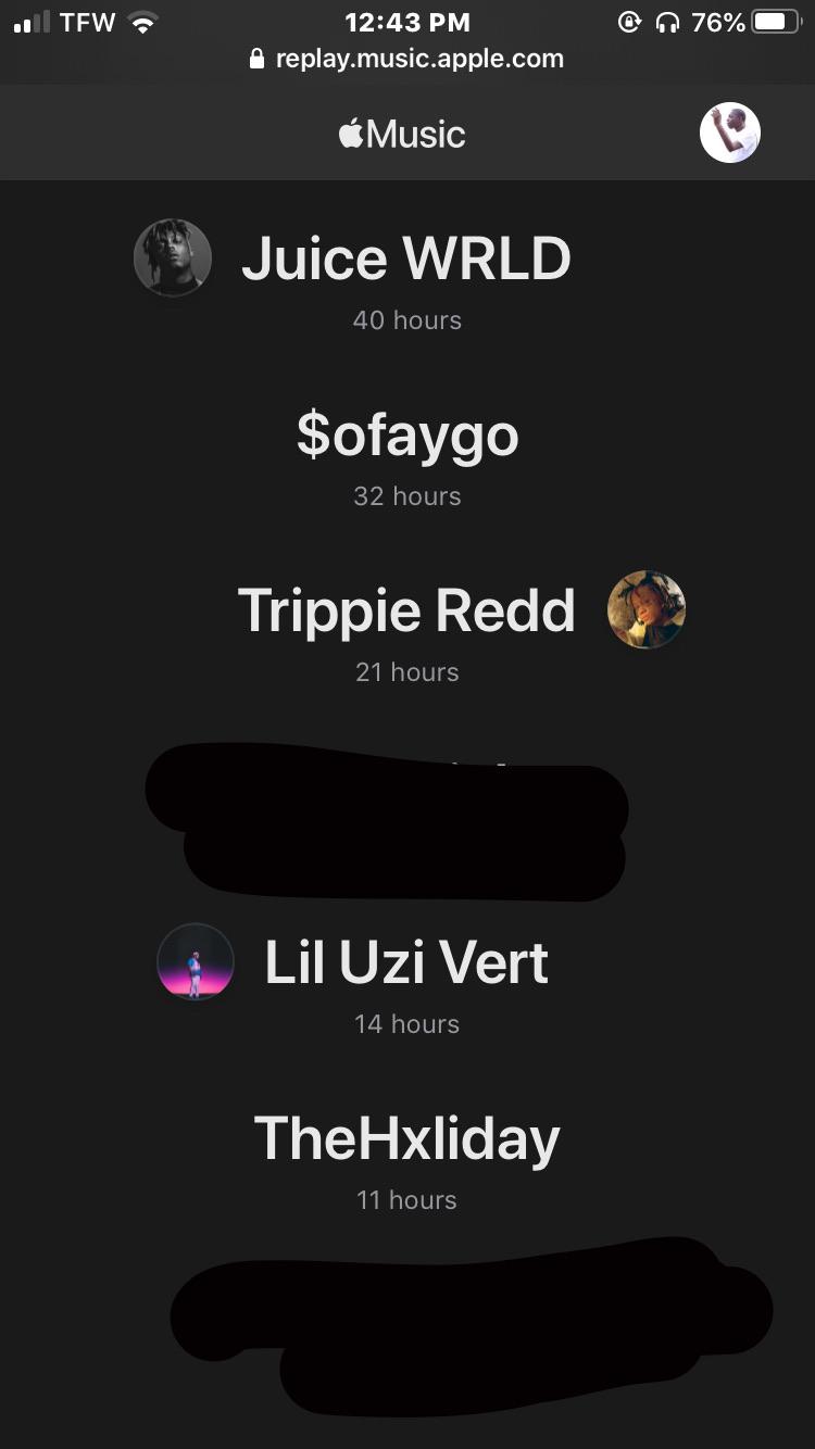i’ve listened to 255 hours of unreleased juice wrld songs since he