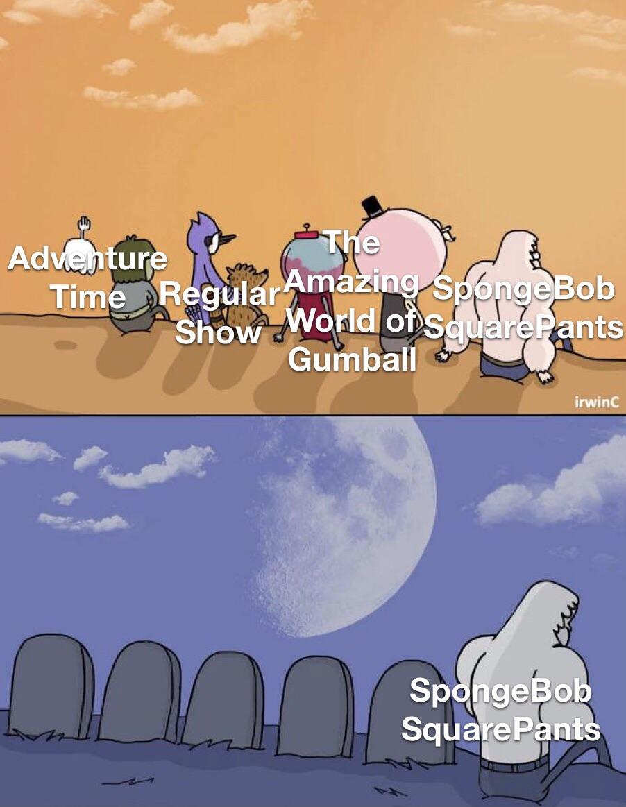 Cartoon Network is so bad now memes