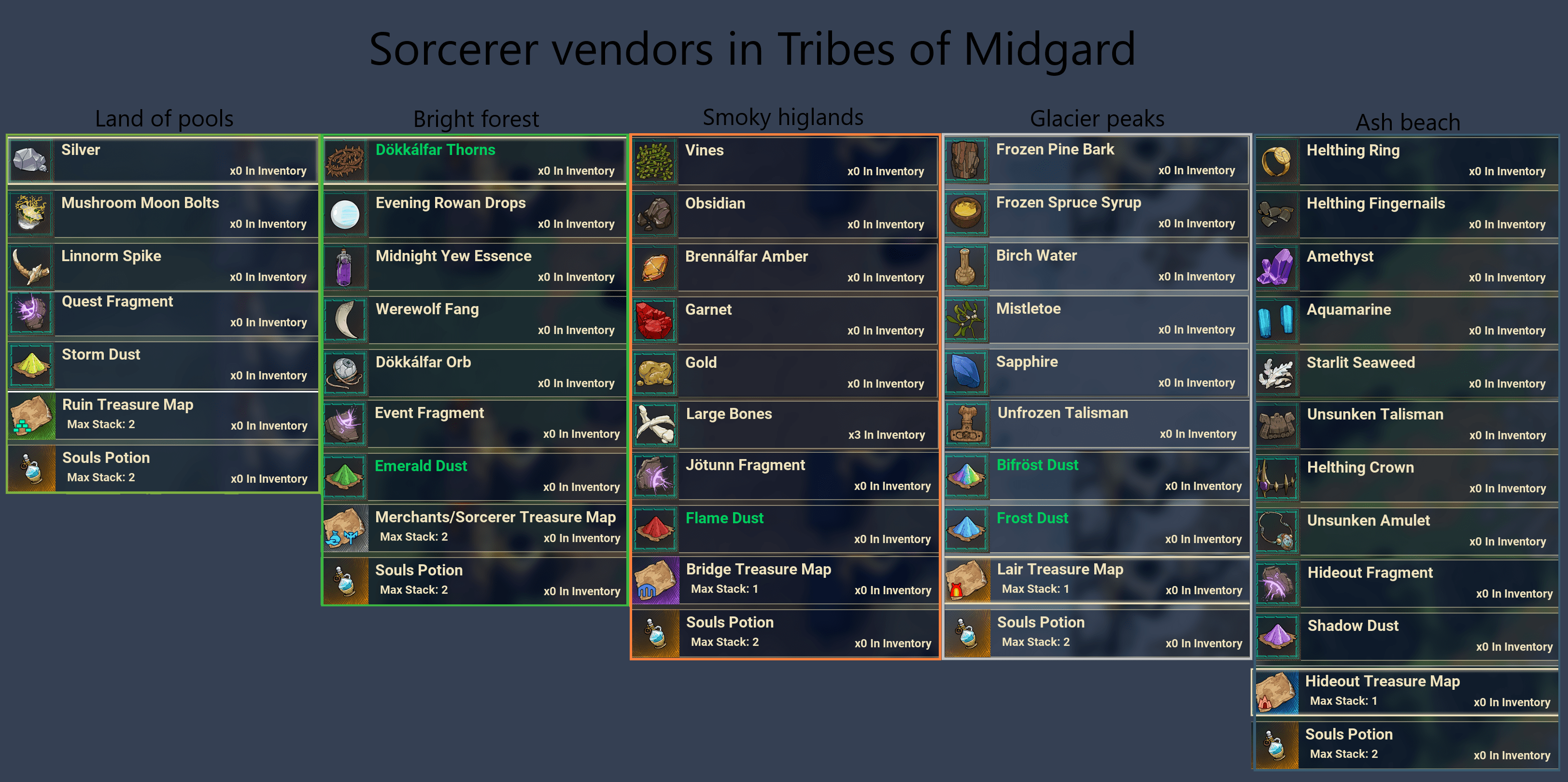 Just made this sorcerer cheatsheet! Hope it will be useful for others
