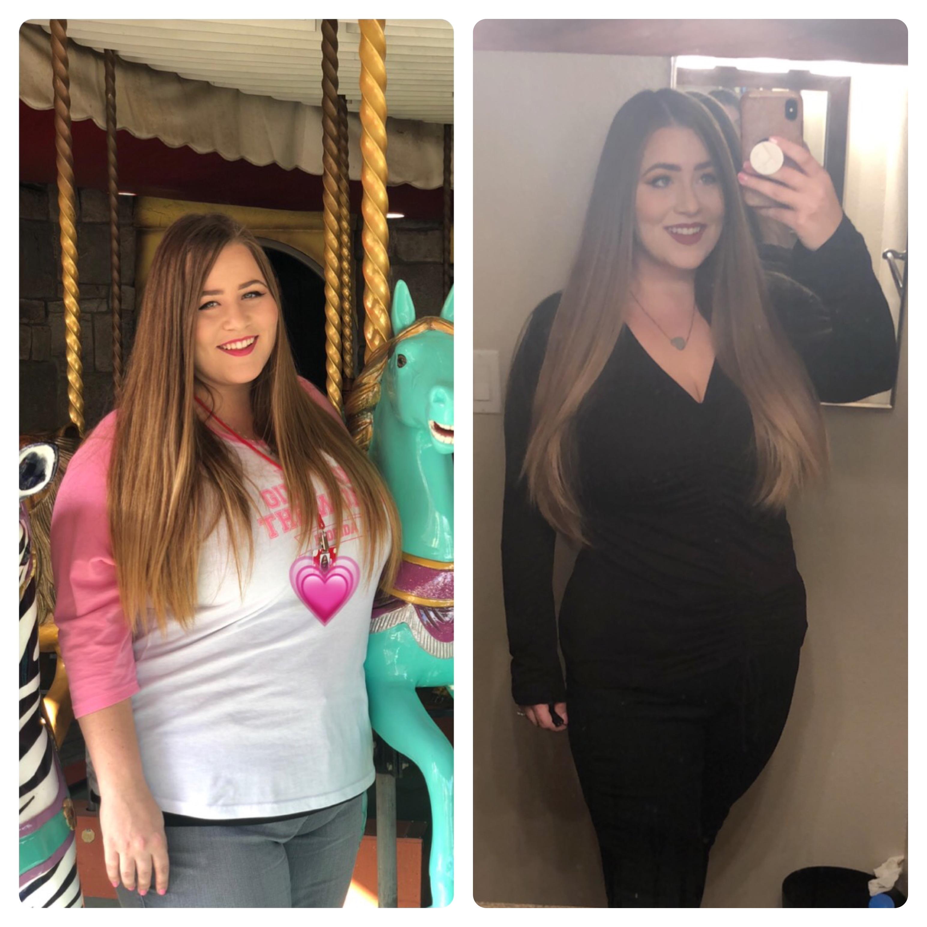 F/28/5'8" [280lbs > 199lbs = 81 lbs] (9 months) I finally hit